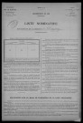 Ougny : recensement de 1926
