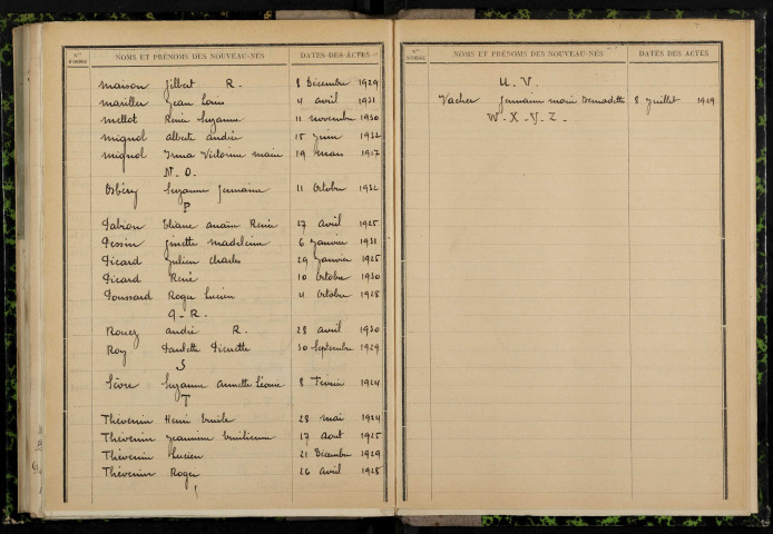 Champvoux : table décennale.