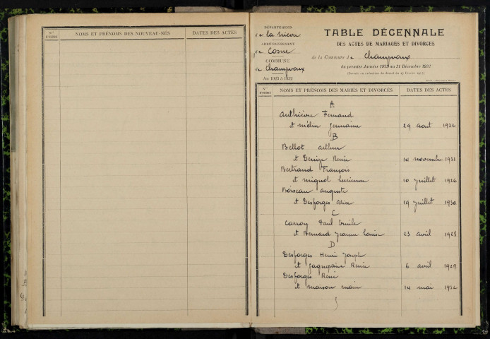 Champvoux : table décennale.
