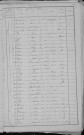 Nevers, Quartier du Croux, 19e sous-section : recensement de 1891
