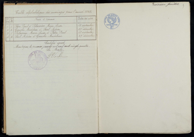 Montapas : actes d'état civil.