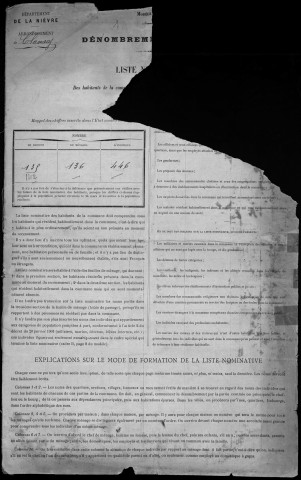 Asnan : recensement de 1901