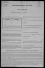 Nannay : recensement de 1901
