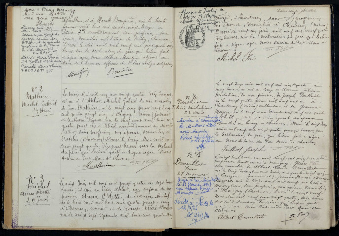 Chevenon : actes d'état civil.