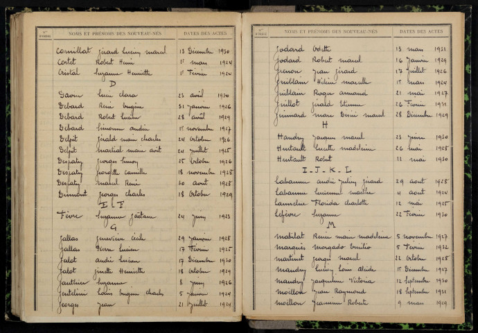 Annay : table décennale.