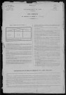 Tintury : recensement de 1881