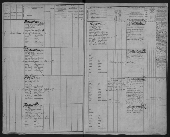 Bureau de Nevers, armée active, classe 1871 : fiches matricules (Nièvre) n° 1 à 942 ; (Cher) n° 638 à 865