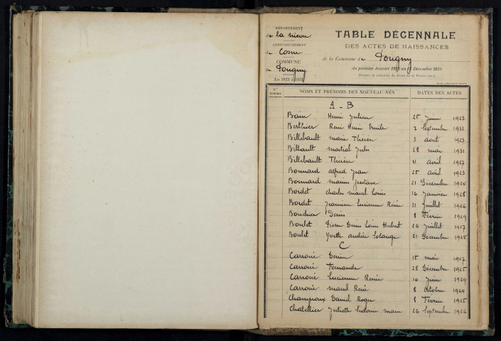 Pougny : table décennale.