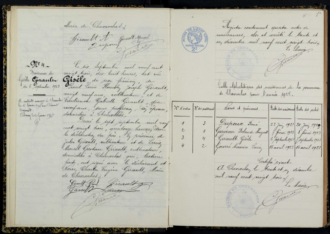 Chevroches : actes d'état civil.
