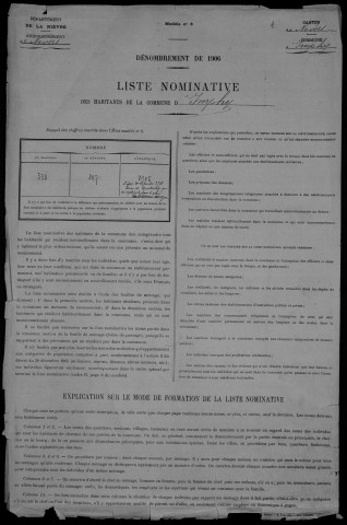 Imphy : recensement de 1906