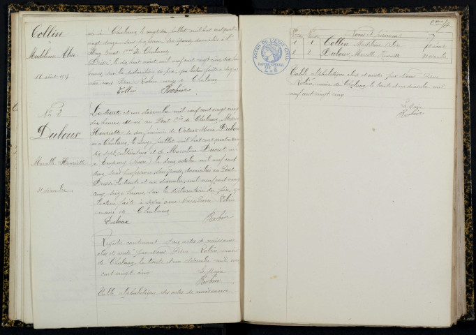 Chalaux : actes d'état civil.