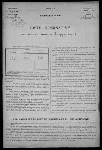 Montigny-en-Morvan : recensement de 1926