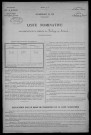 Montigny-en-Morvan : recensement de 1926