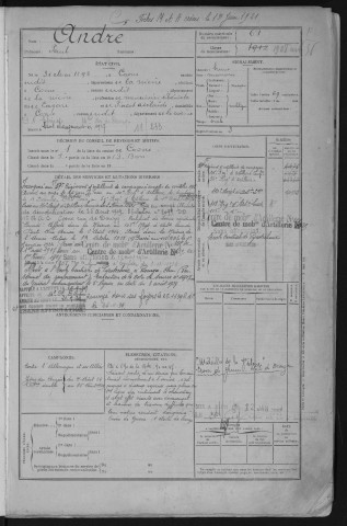 Bureau de Nevers-Cosne, classe 1912 : fiches matricules n° 61 à 572