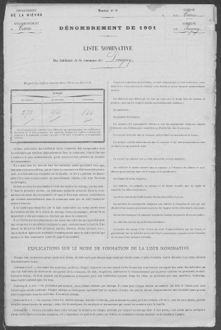 Pougny : recensement de 1901