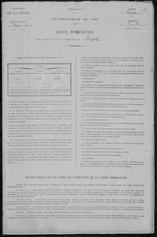 Bazolles : recensement de 1891