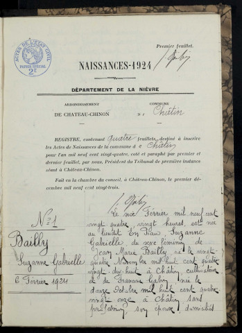 Châtin : actes d'état civil.