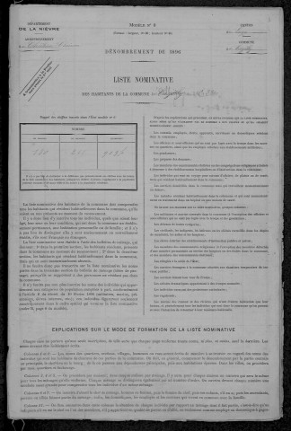 Tazilly : recensement de 1896