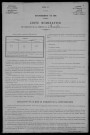 Champlin : recensement de 1906