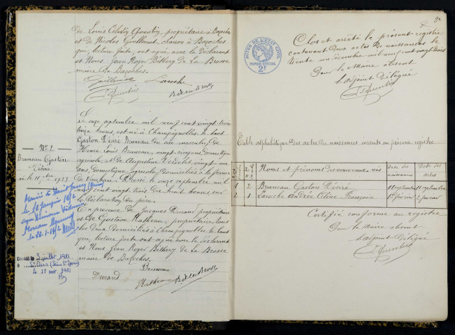 Bazoches : actes d'état civil.