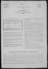Ougny : recensement de 1881