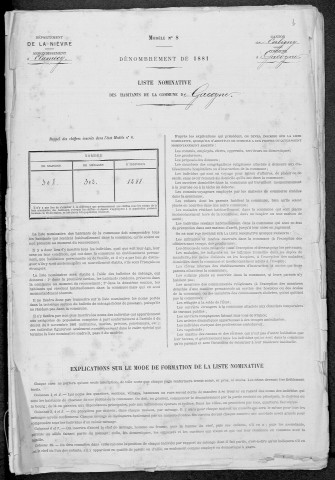 Gâcogne : recensement de 1881