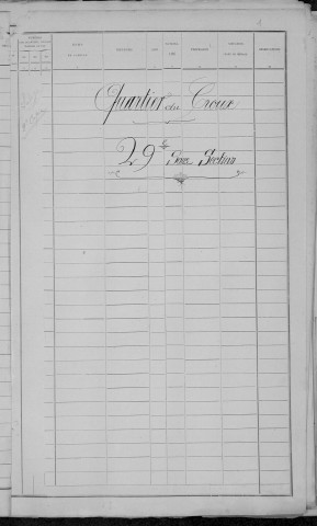 Nevers, Quartier du Croux, 29e sous-section : recensement de 1891