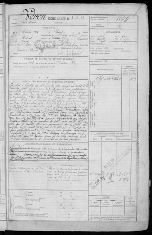 Bureau de Nevers, classe 1915 : fiches matricules n° 1047 à 1528