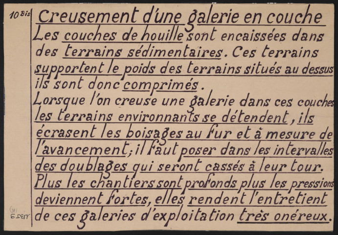 Ecrasement du boisage d'une galerie dans une couche, pose de doublage.