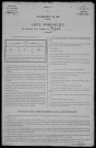 Vignol : recensement de 1906