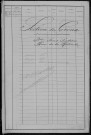 Nevers, Section du Croux, 31e sous-section : recensement de 1896