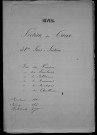 Nevers, Section du Croux, 31e sous-section : recensement de 1901