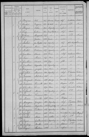 Arzembouy : recensement de 1906