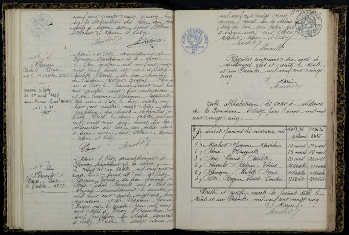 Oisy : actes d'état civil.