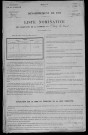 Cercy-la-Tour : recensement de 1911