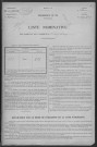Lurcy-le-Bourg : recensement de 1926