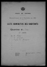Nevers, Quartier du Croux, 29e section : recensement de 1931