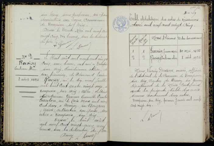 Dompierre-sur-Héry : actes d'état civil.