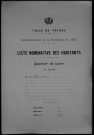 Nevers, Quartier de Loire, 13e section : recensement de 1911
