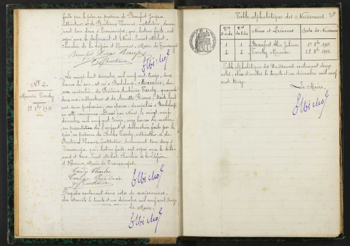Tronsanges : actes d'état civil, table décennale.