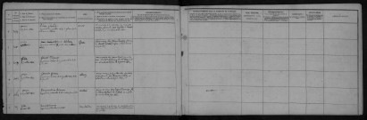 Enfants trouvés et abandonnés admis de 1820 à 1848, suivi : extraits des registres matricules.