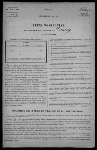 Dornecy : recensement de 1921
