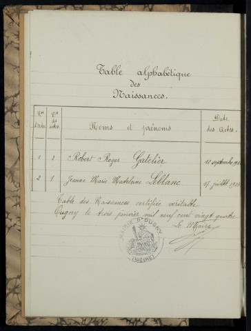 Ougny : actes d'état civil.