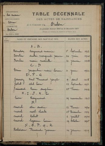 Oulon : table décennale.