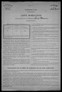 Saint-Maurice : recensement de 1921