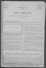 Garchizy : recensement de 1926