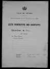 Nevers, Quartier de Nièvre, 11e section : recensement de 1936