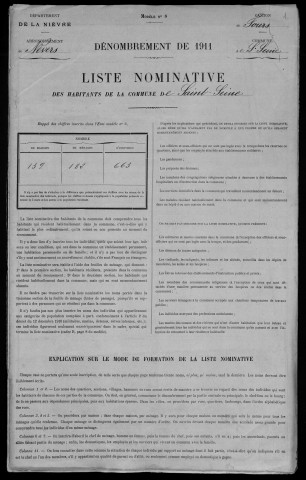 Saint-Seine : recensement de 1911