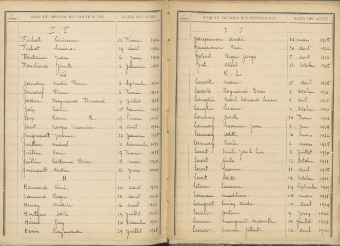 Suilly-la-Tour : table décennale.