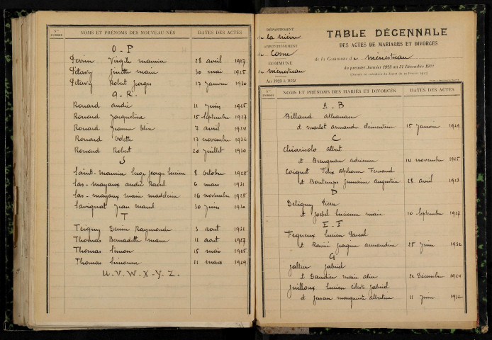 Menestreau : table décennale.